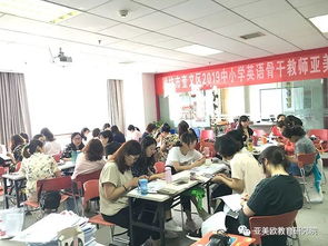 濰坊市奎文區(qū)2019年中小學(xué)英語骨干教師亞美歐培訓(xùn)圓滿結(jié)業(yè)